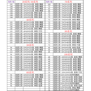 创硕TECHAIN铜版纸产品选购指南 规格多·随心选